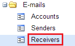 Setting of e-mail receivers