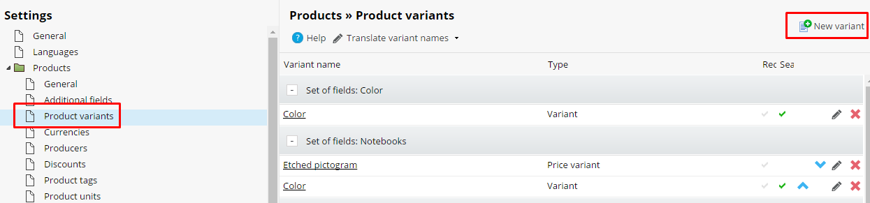 product variants