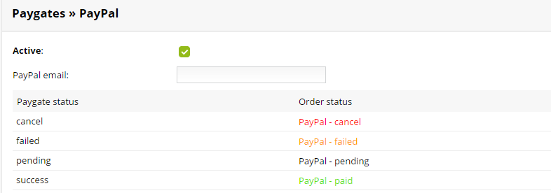 Paypal payments option bizwebs.com